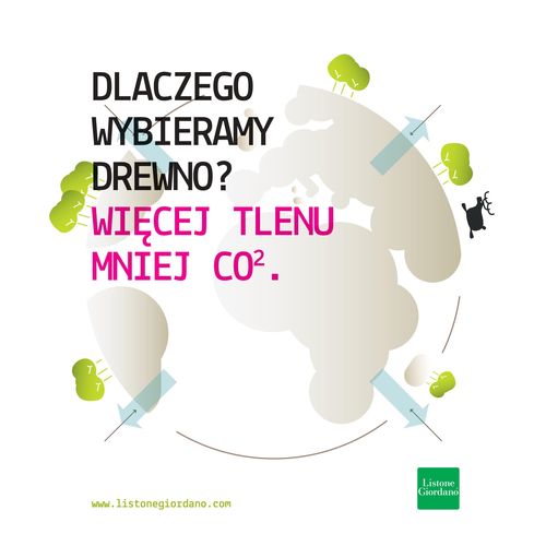 Jak dobrze wybrać drewniane podłogi, żeby były ekologiczne bez szkodliwych dodatków chemicznych i bezpieczne dla zdrowia